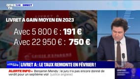 Le taux du livret A va passer à 3% - 13/01