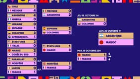 Coupe du monde U20 : La France éliminée aux portes de la finale par le Maroc