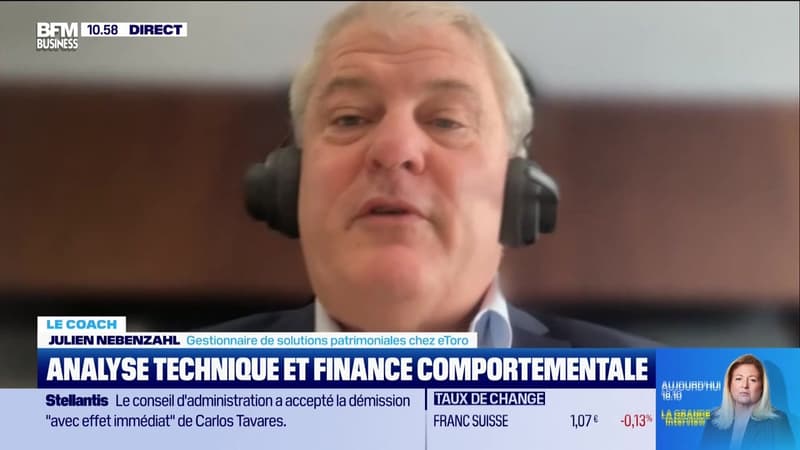 Le coach : Y a-t-il un lien entre analyse technique et finance comportementale ? - 02/12