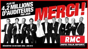 Audiences radio: vous êtes toujours plus nombreux à écouter RMC