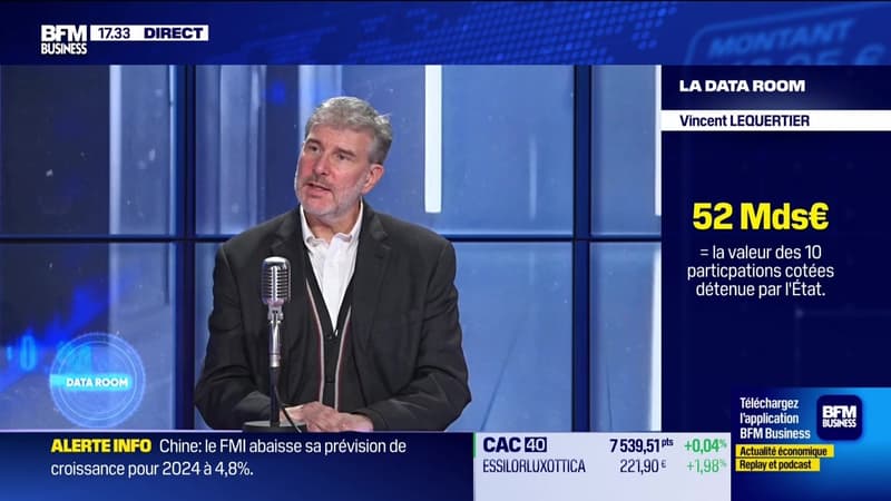 La Data Room : 52 Mds¬ = la valeur des 10 participations cotées détenue par l'État français - 22/10