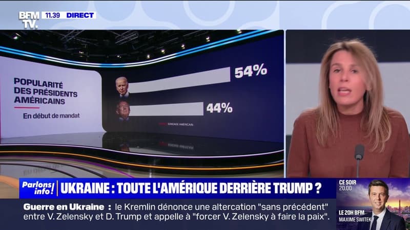 CARTE BLANCHE - Le rapprochement entre Donald Trump et Vladimir Poutine sème le trouble chez les sympathisants du président américain