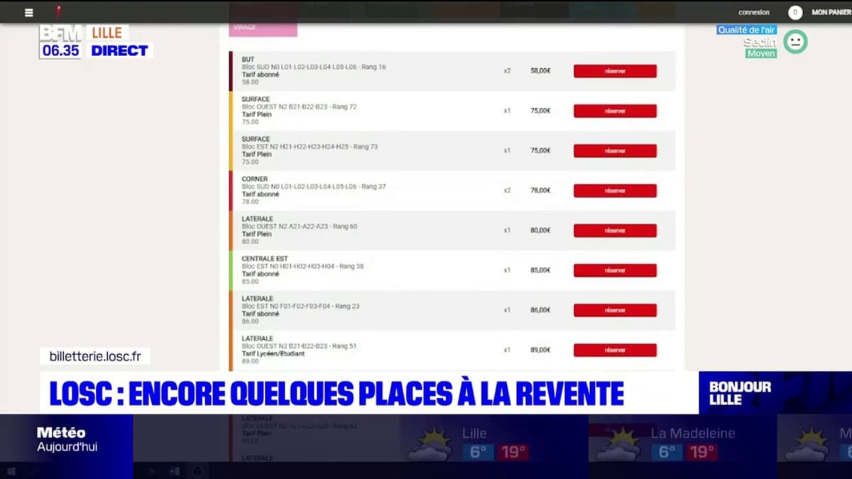 placeholder video