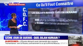 Combien de morts la guerre en Ukraine a-t-elle déjà fait après 12 jours de conflit ?