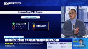 On refait la séance : Michelin, Renault, Nvidia,... - 12/02
