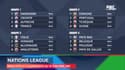 Ligue des Nations : La France ne verra pas le Final 4, tous les classements
