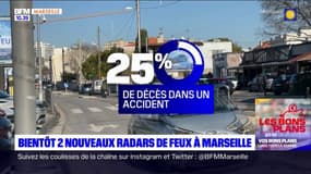 Marseille: bientôt deux nouveaux radars de feux