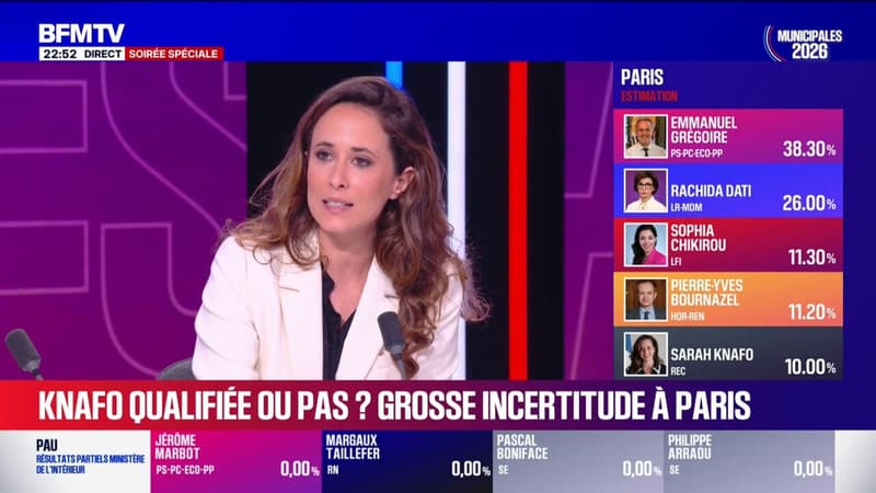 Municipales 2026 à Paris: "La défaite est assurée si Emmanuel Grégoire continue à s'obstiner dans une forme de sectarisme", estime Clémence Guetté (LFI)