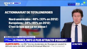 Bourse : et si Total choisissait New York ? - 02/05