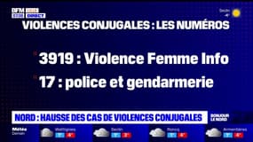Nord: hausse des cas de violences conjugales