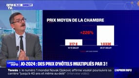 Les prix des hôtels multipliés par trois durant la période des Jeux de Paris 2024