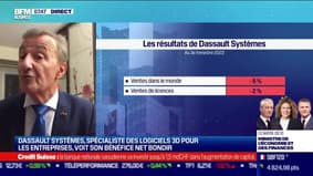 Bernard Charlès (Dassault Systèmes): Dassault Systèmes sees its net profit jump - 10/27