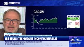 Alerte traders : les seuils techniques incontournables sur les marchés et les valeurs - 18/06