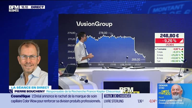 Vusion Group : Walmart réduit sa participation - 01/07
