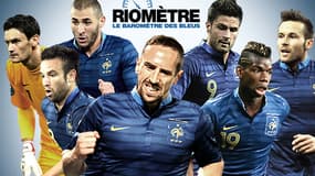 Riomètre