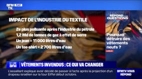 Invendus: pourquoi détruire des vêtements neufs? BFMTV répond à vos questions