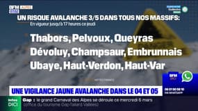 Alpes du Sud: une vigilance jaune avalanche