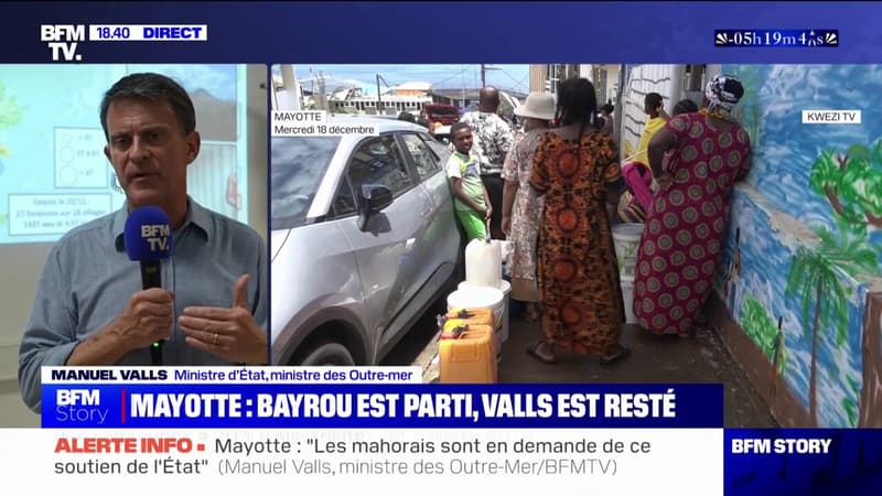 Mayotte: 