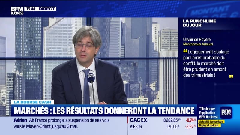 La bourse cash : "Logiquement soulagé par l'arrêt probable du conflit, le marché doit être prudent en amont des trimestriels !" - 09/04