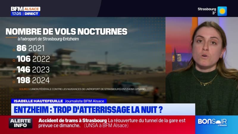 Aéroport de Strasbourg-Entzheim: les riverains dénoncent des nuisances nocturnes de plus en plus nombreuses