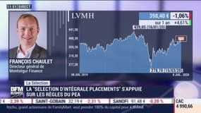 Sélection Intégrale Placements: LVMH et Schneider tirent le portefeuille vers le haut - 08/07