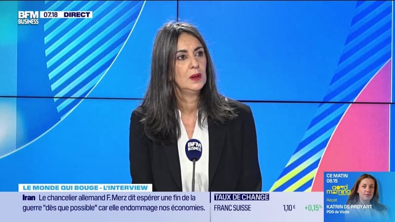 Iran : l'impact financier au Maroc