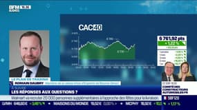 Romain Daubry (Bourse Direct) : Quel potentiel technique pour les marchés ? - 01/09