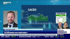 Romain Daubry (Bourse Direct) : Quel potentiel technique pour les marchés ? - 01/09