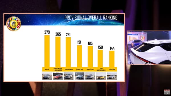 La nouvelle Renault Mégane est à la deuxième place, devant la Hyundai Ioniq 5 et la Peugeot 308.