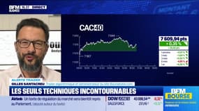 Alerte traders : les seuils techniques incontournables sur les marchés et les valeurs - 18/10