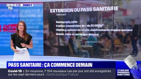 Pass sanitaire: ce qui va changer dès mercredi