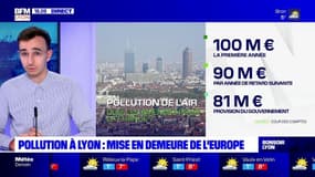 Pollution de l'air dans l'agglomération lyonnaise : la mise en demeure de la commission européenne