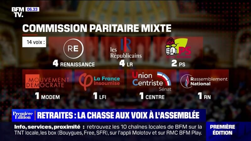 Retraites: l'exécutif fait la chasse aux voix à l'Assemblée nationale