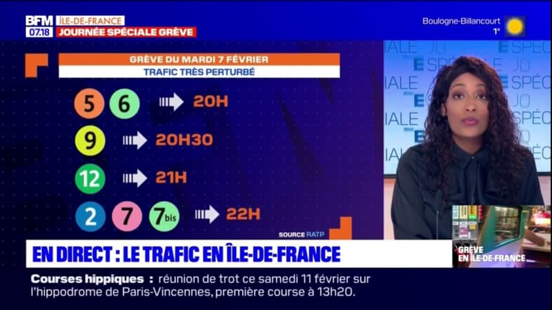 Grève du 7 février: le trafic perturbé en Ile-de-France