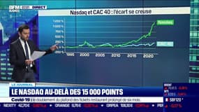 C'est la rentrée pour les patrons