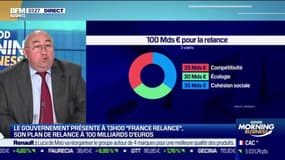 Emmanuel Lechypre (BFM Business) : Comment interpréter le plan de relance du gouvernement ? - 03/09