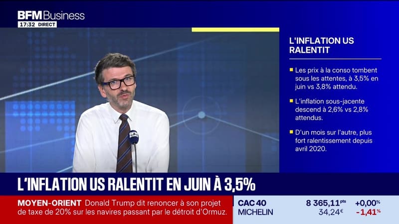 On refait la séance : L'inflation US ralentit en juin à 3,5% - 14/07