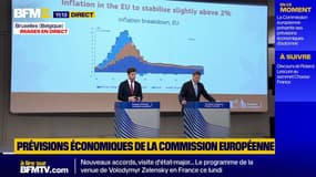 Zone euro: l'inflation "autour de 2% en 2026-2027", déclare le commissaire européen à l'Économie et à la Productivité