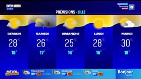 Météo: le Nord et le Pas-de-Calais sous un risque orageux ce jeudi encore