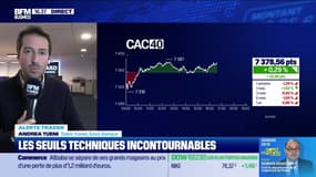 Alerte Trader : les seuils techniques incontournables sur les marchés et les valeurs - 17/12