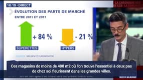 Pourquoi Carrefour est condamné à réinventer ses hypermarchés 