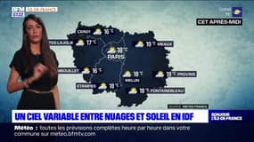 Météo Paris-Île-de-France du 19 avril: Un léger voile nuageux ce matin