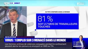 Virus: un emploi sur trois menacé dans le monde - 08/04