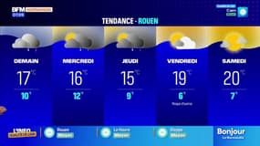Météo Normandie: des nuages et averses ponctuelles le matin suivis d’éclaircies, jusqu’à 19°C à Deauville 