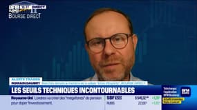 Alerte traders : les seuils techniques incontournables sur les marchés et les valeurs - 14/11