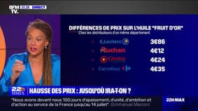 Inflation : des écarts de prix toujours plus grands entre la grande distribution