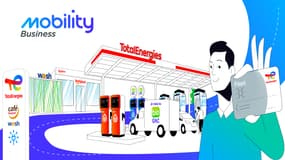 La Carte Fleet Mobility Business permet de gérer facilement vos pleins et recharges électriques à usage professionnel