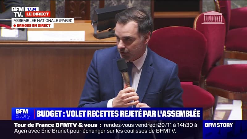 Budget rejeté par l'Assemblée: 