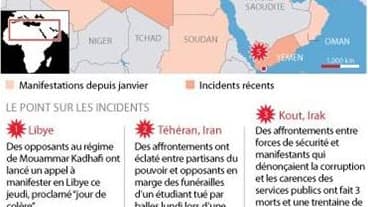 MANIFESTATIONS EN AFRIQUE ET AU MOYEN-ORIENT