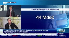 Edouard Gouin (Convelio) : Convelio, spécialiste du transport d'œuvres d'art lève 30 millions d'euros - 18/03